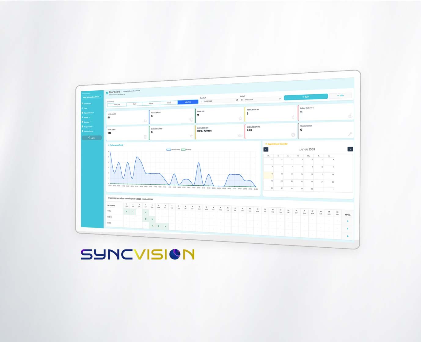syncvision Program