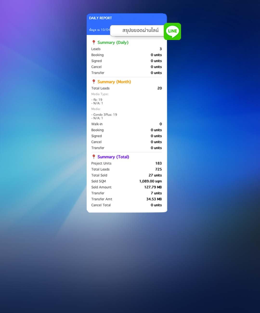 Syncvision Features REAL-TIME NOTIFICATION