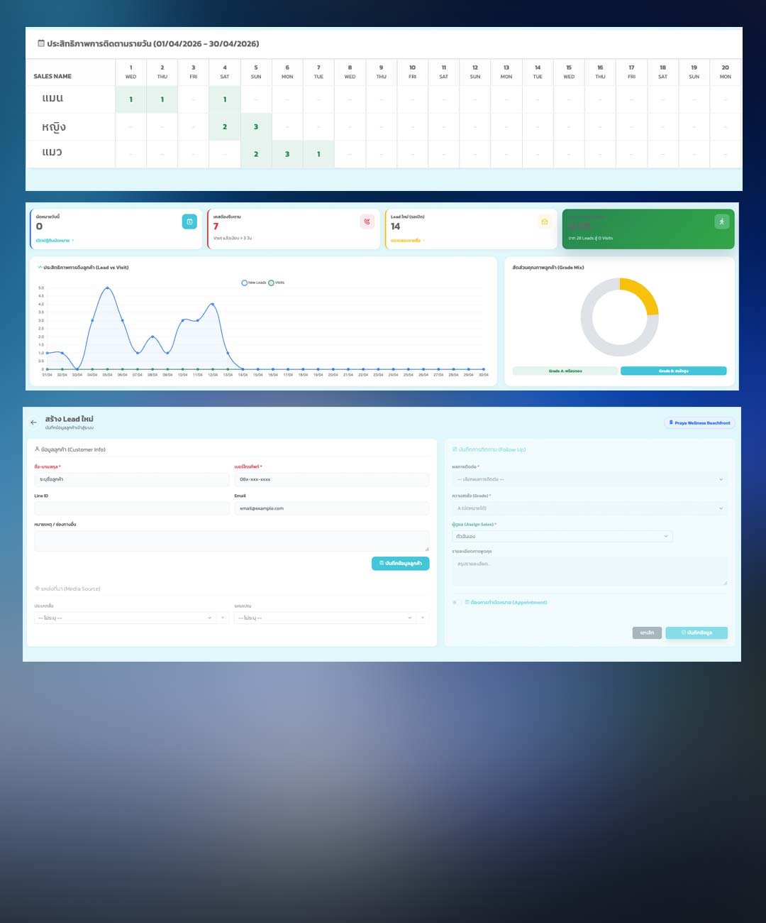 Syncvision Features SALES PRODUCTIVITY